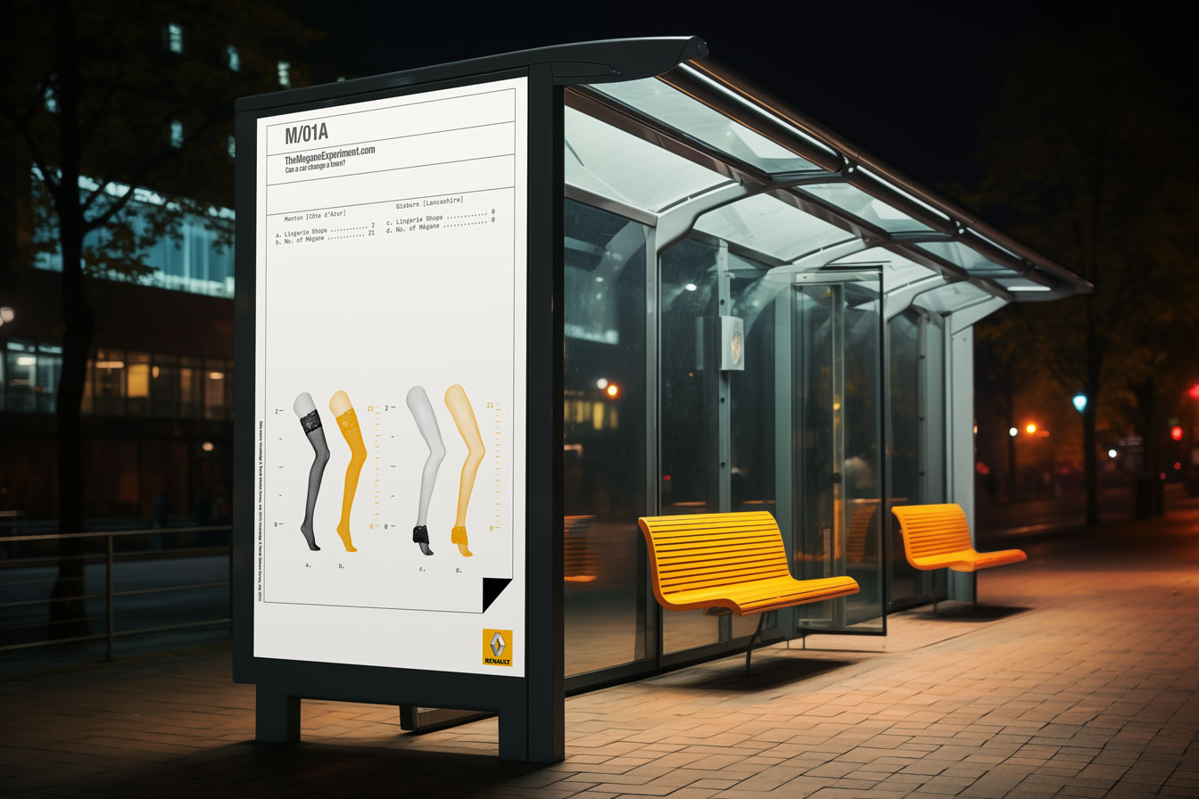 Renault-Outdoor
